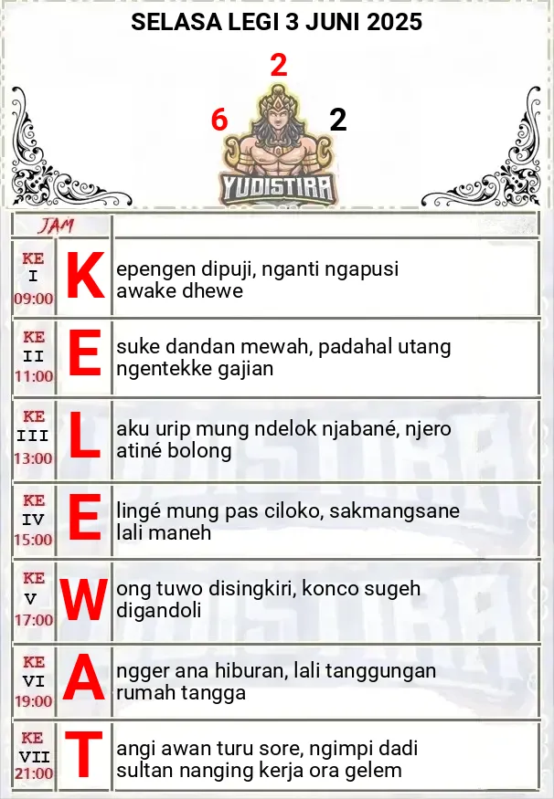3 Juni 2025
